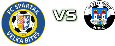 Spartak Velká Bíteš - Pelhimov Spiel Prognosen und Statistiken