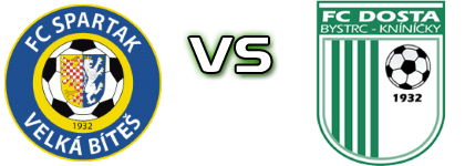 Spartak Velká Bíteš - Dosta Bystrc Spiel Prognosen und Statistiken