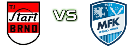 Start Brno - Frýdek-Místek head to head game preview and prediction