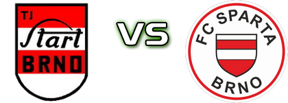 Start Brno - Sparta Brno Detalles y estadisticas