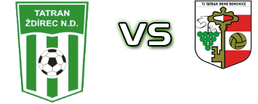 Tatran Ždírec n. D. - Brno Bohunice Detalji meca I statistika.