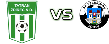 Tatran Ždírec n. D. - Pelhimov head to head game preview and prediction Tatran Ždírec n. D. - Pelhimov head to head game preview and prediction