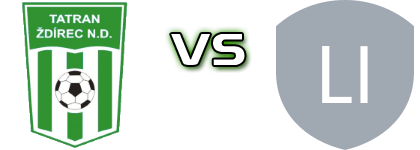 Tatran Ždírec n. D. - SK Lisen B head to head game preview and prediction