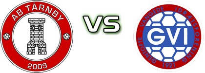 Tårnby - GVI head to head game preview and prediction