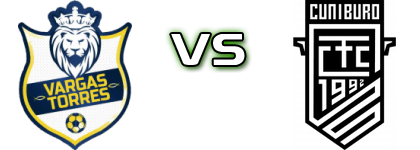 Vargas Torres - Cuniburo FC Spiel Prognosen und Statistiken
