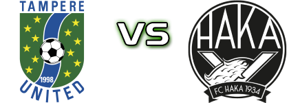 Tampere - Haka head to head game preview and prediction