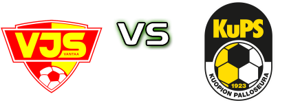VJS - KuPS Akatemia Spiel Prognosen und Statistiken