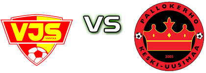 VJS - PKKU head to head game preview and prediction