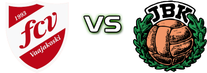 Vaajakoski - JBK head to head game preview and prediction