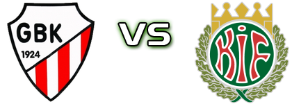 GBK - Kiffen head to head game preview and prediction