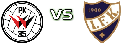 PK-35 - VIFK head to head game preview and prediction PK-35 - VIFK head to head game preview and prediction