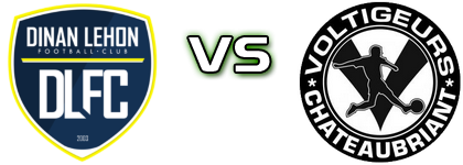 Dinan Lehon FC - Chateaubriant Detalji meca I statistika.