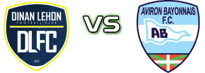 Dinan Lehon FC - Aviron Bayonnais FC Estatísticas e detalhes do jogo Dinan Lehon FC - Aviron Bayonnais FC Estatísticas e detalhes do jogo