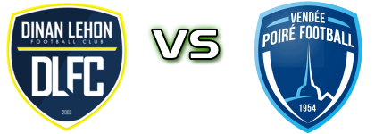 Dinan Lehon FC - Le Poire-sur-Vie Statistiche e dettagli partita Dinan Lehon FC - Le Poire-sur-Vie Statistiche e dettagli partita