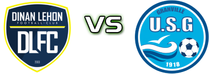 Dinan Lehon FC - Granville Spiel Prognosen und Statistiken