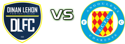 Dinan Lehon FC - Angouleme Charente FC Spiel Prognosen und Statistiken