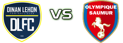Dinan Lehon FC - Ol. Saumur Statistiche e dettagli partita
