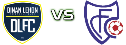 Dinan Lehon FC - Chauray Statistiche e dettagli partita Dinan Lehon FC - Chauray Statistiche e dettagli partita