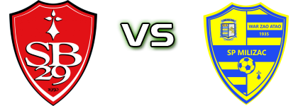 Stade Brestois 2 - SP Milizac детайли и статистика Stade Brestois 2 - SP Milizac детайли и статистика