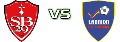 Stade Brestois 2 - Lannion FC Estatísticas e detalhes do jogo