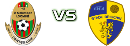 Locmine - Stade Briochin head to head game preview and prediction Locmine - Stade Briochin head to head game preview and prediction