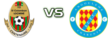 Locmine - Angouleme Charente FC Statistiche e dettagli partita