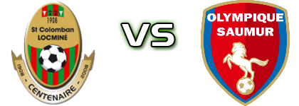 Locmine - Ol. Saumur head to head game preview and prediction