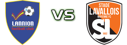 Lannion FC - Stade Lavallois 2 detalji utakmice i statistika