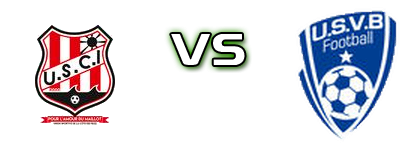 Cote des Isles - Villers Bocage Statistiche e dettagli partita