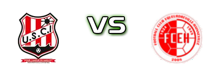 Cote des Isles - Equeurdreville  head to head game preview and prediction
