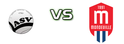 Verson - Mondeville Statistiche e dettagli partita Verson - Mondeville Statistiche e dettagli partita