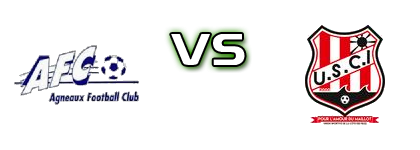 Agneaux - Cote des Isles Detalles y estadisticas