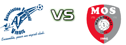 Virois 2 - Maladrerie Spiel Prognosen und Statistiken Virois 2 - Maladrerie Spiel Prognosen und Statistiken