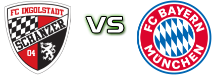 Ingolstadt - Bayern head to head game preview and prediction