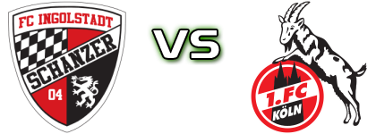 Ingolstadt - Köln II Spiel Prognosen und Statistiken
