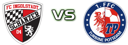 Ingolstadt - Potsdam Detalji meca I statistika.