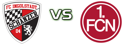 Ingolstadt - Nürnberg Estatísticas e detalhes do jogo