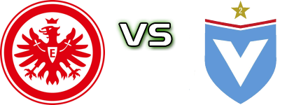 Eintracht Frankfurt II - Viktoria Spiel Prognosen und Statistiken