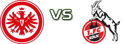 Eintracht Frankfurt II - Köln II Detalles y estadisticas