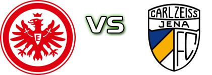 Eintracht Frankfurt II - FC Carl Zeiss Jena head to head game preview and prediction