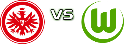Eintracht Frankfurt II - Wolfsburg II Statistiche e dettagli partita