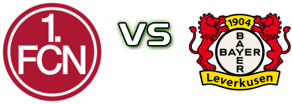 Nürnberg - Leverkusen head to head game preview and prediction Nürnberg - Leverkusen head to head game preview and prediction