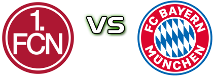 Nürnberg - Bayern Detalles y estadisticas Nürnberg - Bayern Detalles y estadisticas