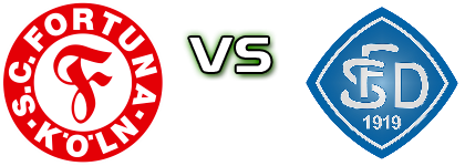 Fortuna Köln II - Düren Statistiche e dettagli partita