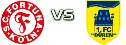 Fortuna Köln II - 1. FC Düren Detalles y estadisticas