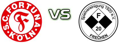 Fortuna Köln II - Frechen 20 head to head game preview and prediction