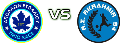 Apollon Efpaliou - Akadimia 94 Spiel Prognosen und Statistiken