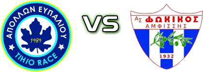 Apollon Efpaliou - Fokikos Statistiche e dettagli partita