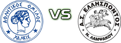 AO Chalkis - Ellispontos head to head game preview and prediction