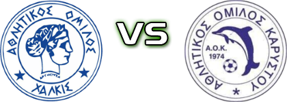AO Chalkis - Karystos Estatísticas e detalhes do jogo AO Chalkis - Karystos Estatísticas e detalhes do jogo